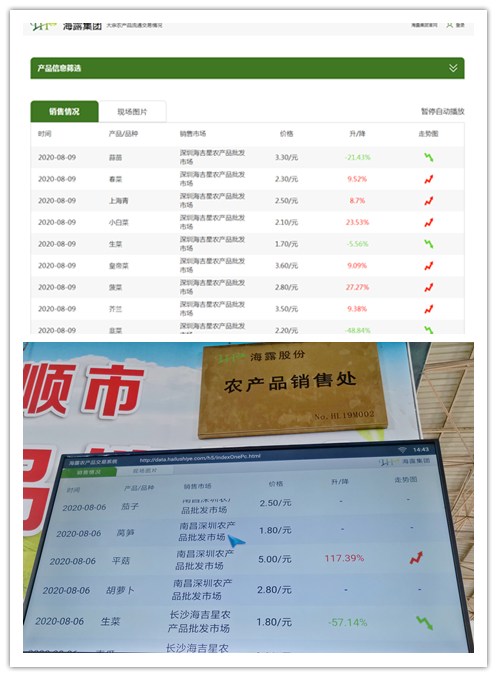9888��˹ά��˹(�ɷ�)���޹�˾-�ٷ���վ
