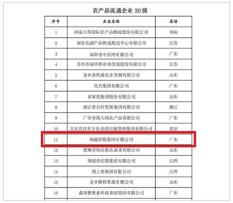 1-221226095510639 9888拉斯维加斯(股份)有限公司-官方网站